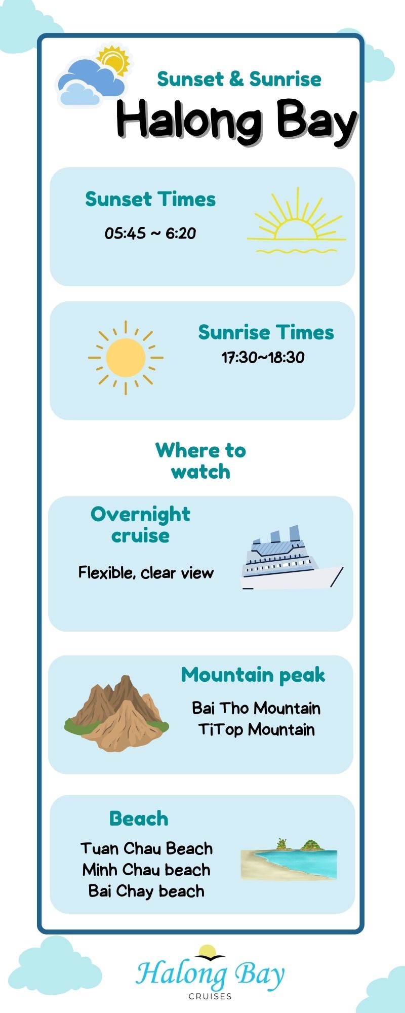Sunset and Sunrise in Halong Bay infographic