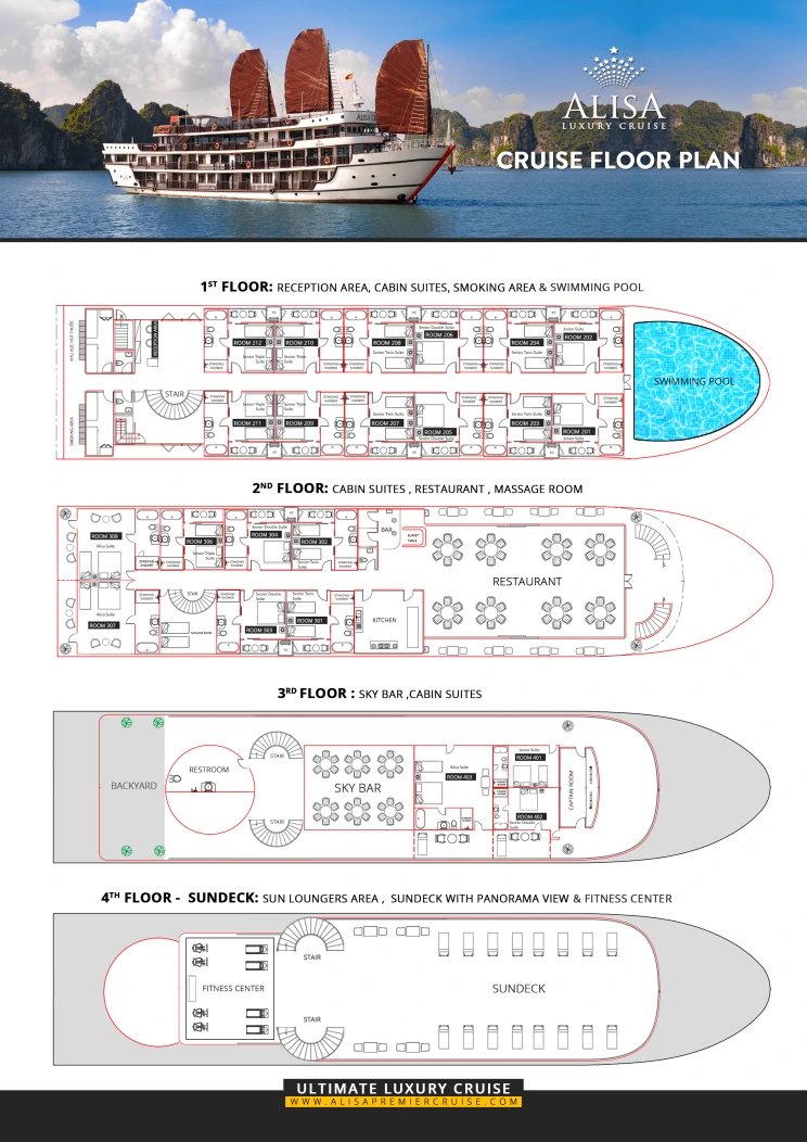 Alisa Premier Cruise Deck Plan