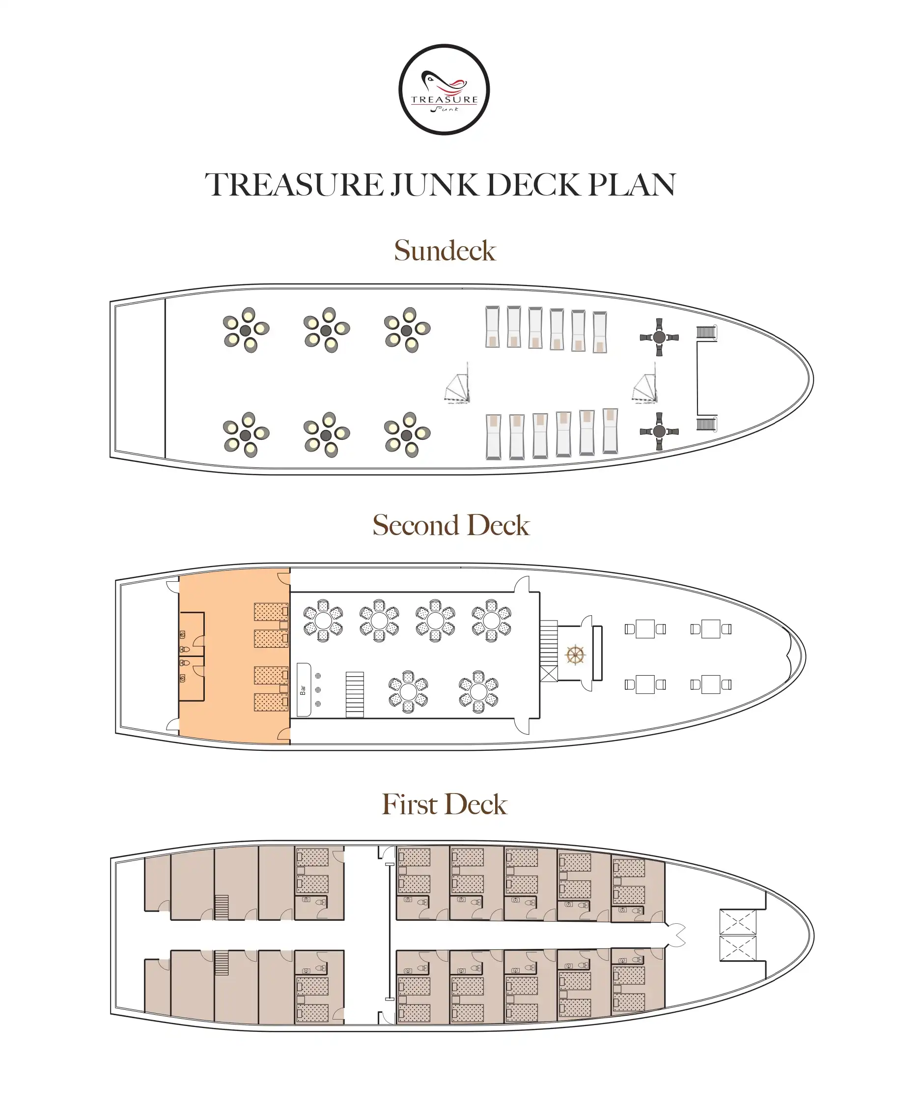 Treasure Junk Cruise Deck Plan