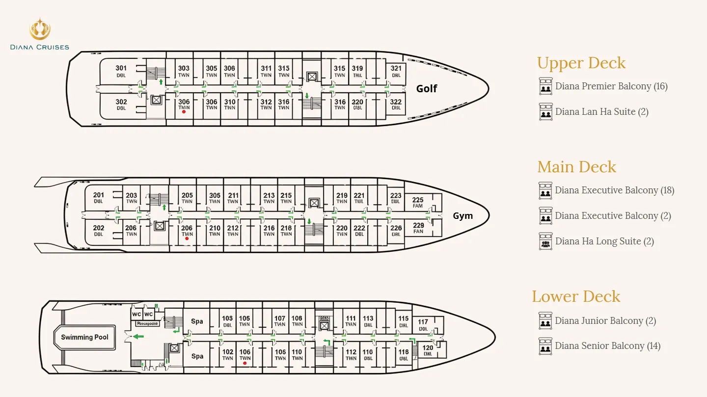 Diana Cruise Deck Plan