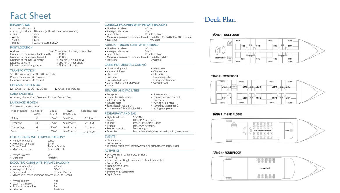 Aurora Cruise Deckplan & Factsheet