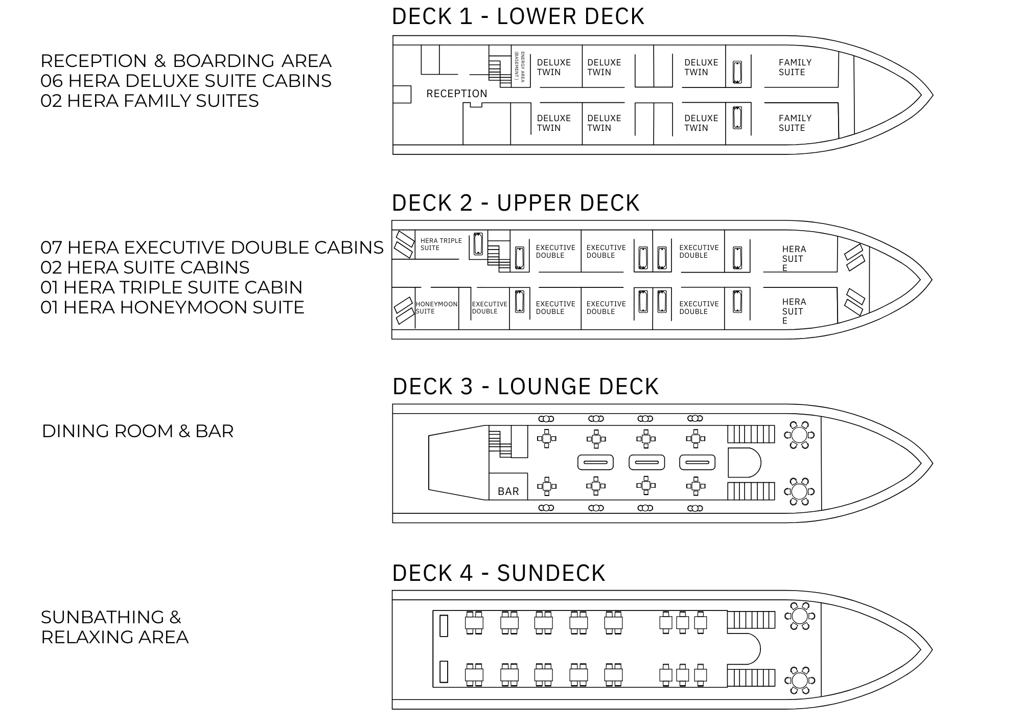 Hera Cruise Deck Plan
