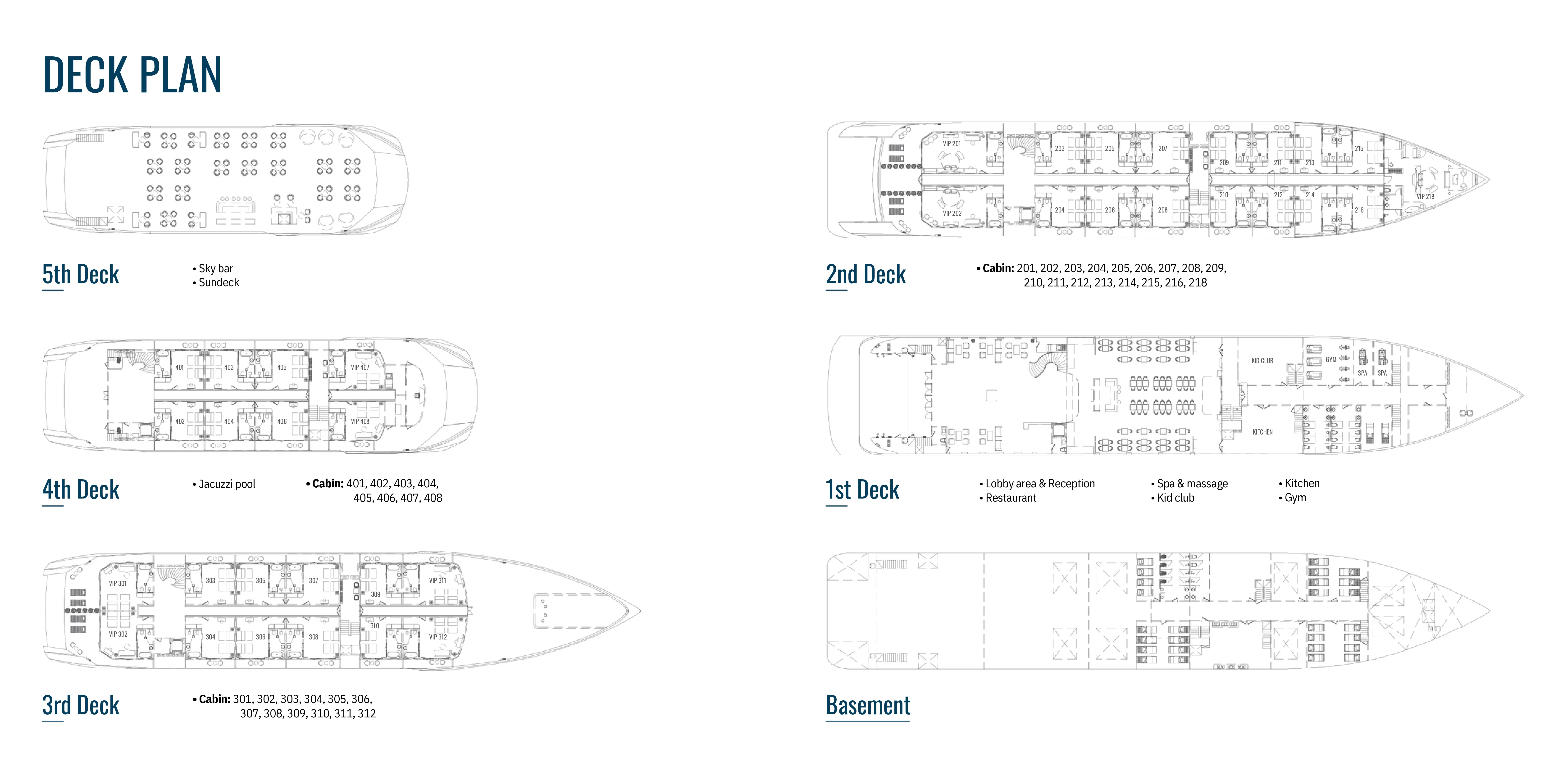 Victorious Cruise Deck Plan
