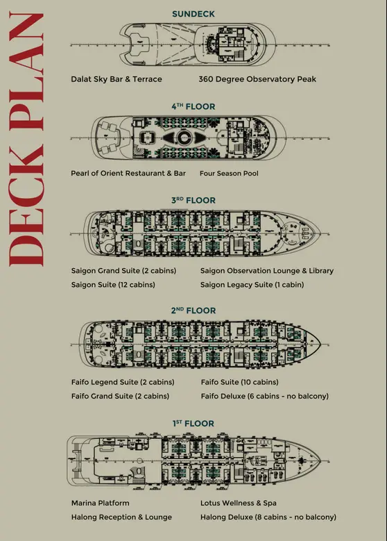 Orient Legacy Cruise Deck Plan