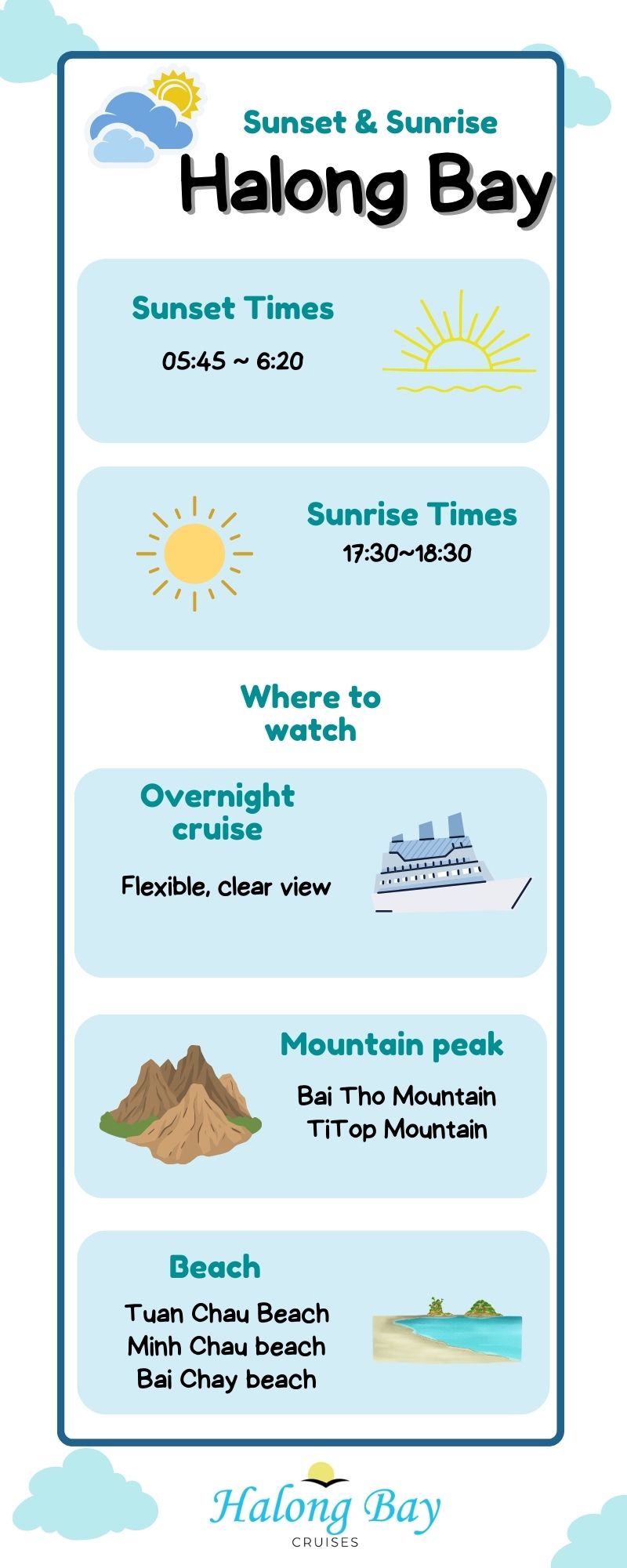 Halong Bay sunset sunrise infographic